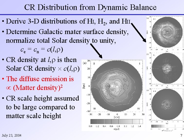 CR Distribution from Dynamic Balance • Derive 3 -D distributions of HI, H 2,
