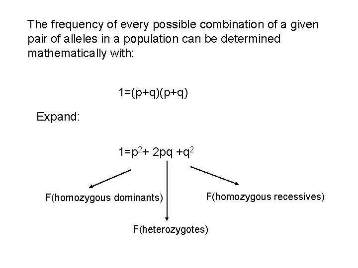 The frequency of every possible combination of a given pair of alleles in a