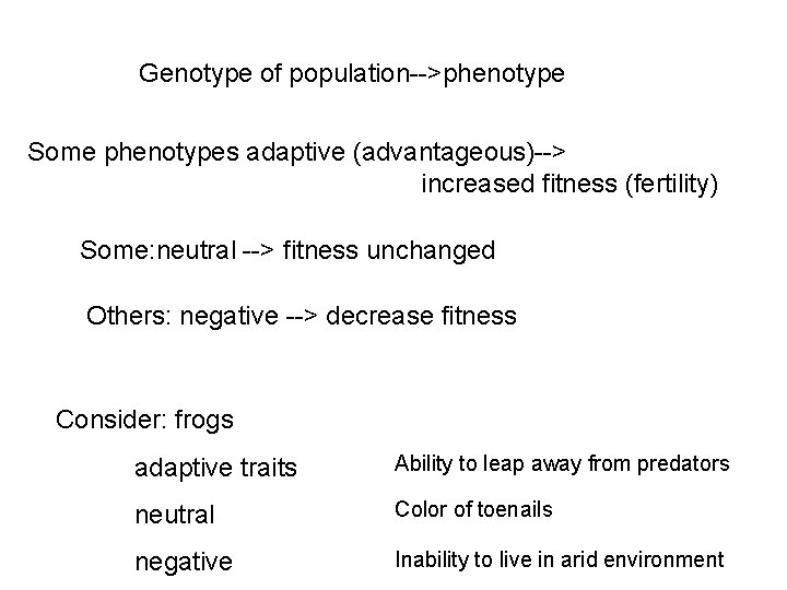 Genotype of population-->phenotype Some phenotypes adaptive (advantageous)--> increased fitness (fertility) Some: neutral --> fitness