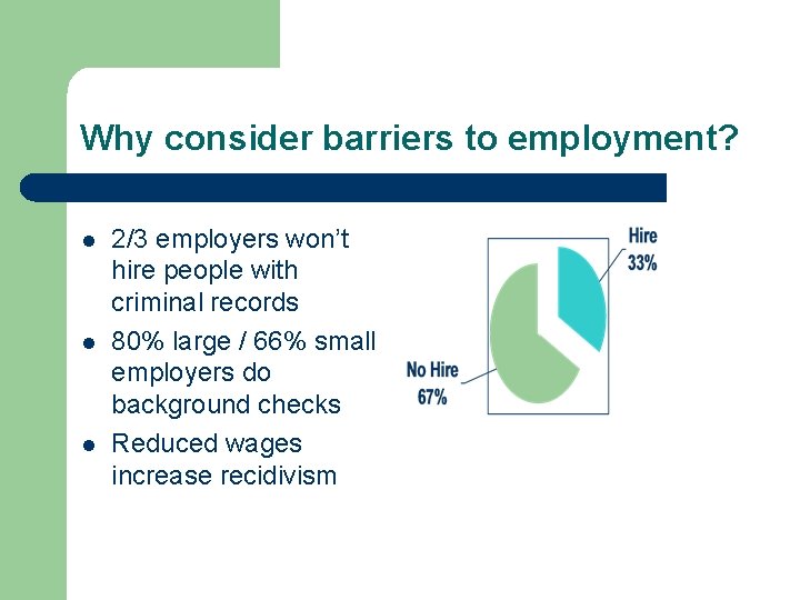 Why consider barriers to employment? l l l 2/3 employers won’t hire people with