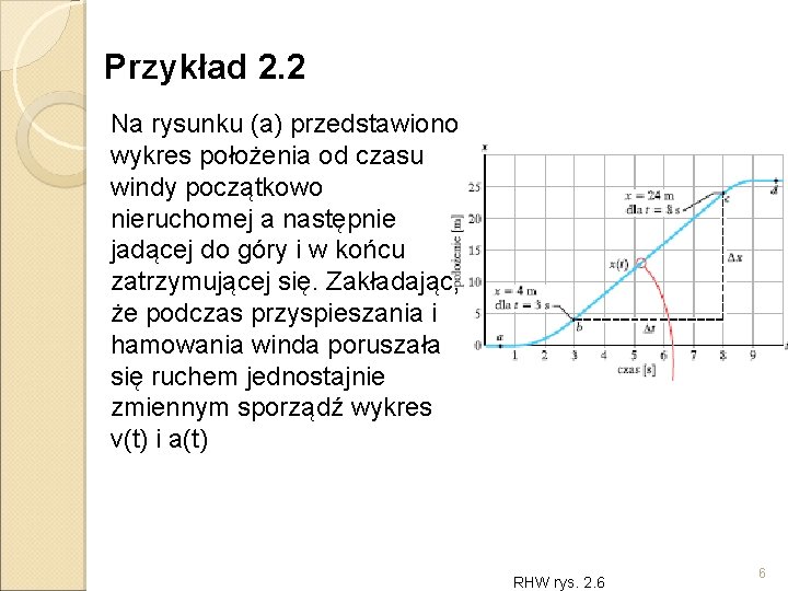 Przykład 2. 2 Na rysunku (a) przedstawiono wykres położenia od czasu windy początkowo nieruchomej