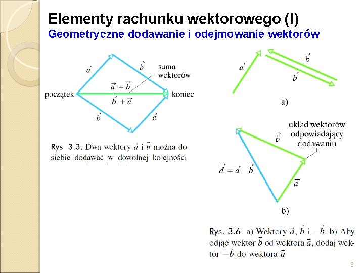 Elementy rachunku wektorowego (I) Geometryczne dodawanie i odejmowanie wektorów 8 