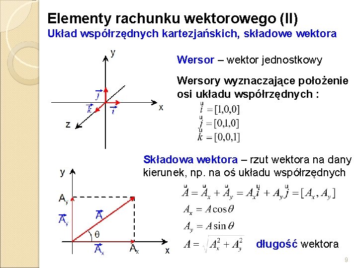 Elementy rachunku wektorowego (II) Układ współrzędnych kartezjańskich, składowe wektora Wersor – wektor jednostkowy Wersory