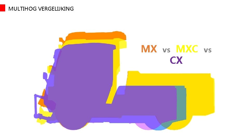 MULTIHOG VERGELIJKING MX MXC CX vs vs 