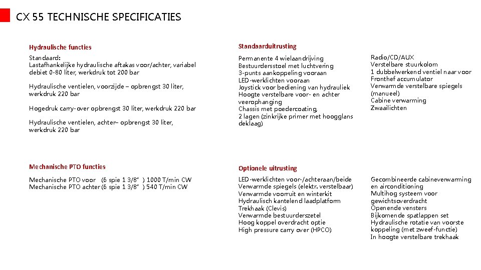 CX 55 TECHNISCHE SPECIFICATIES Hydraulische functies Standaarduitrusting Standaard: Lastafhankelijke hydraulische aftakas voor/achter, variabel debiet