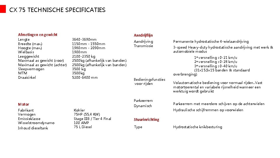 CX 75 TECHNISCHE SPECIFICATIES Afmetingen en gewicht Lengte Breedte (max. ) Hoogte (max. )
