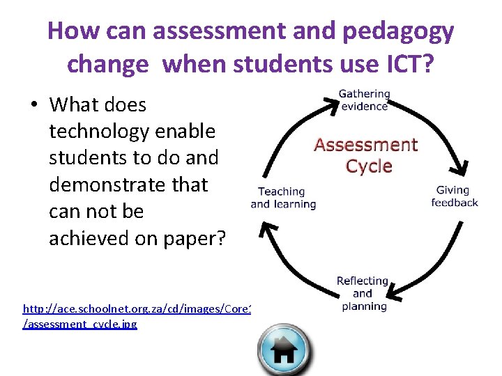 How can assessment and pedagogy change when students use ICT? • What does technology