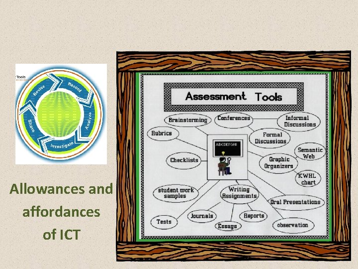 Allowances and affordances of ICT 