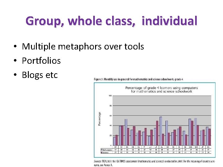 Group, whole class, individual • Multiple metaphors over tools • Portfolios • Blogs etc