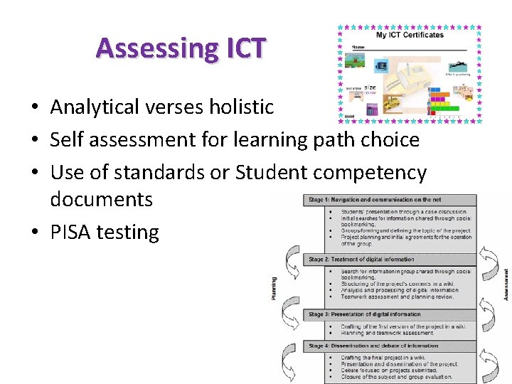 Assessing ICT • Analytical verses holistic • Self assessment for learning path choice •