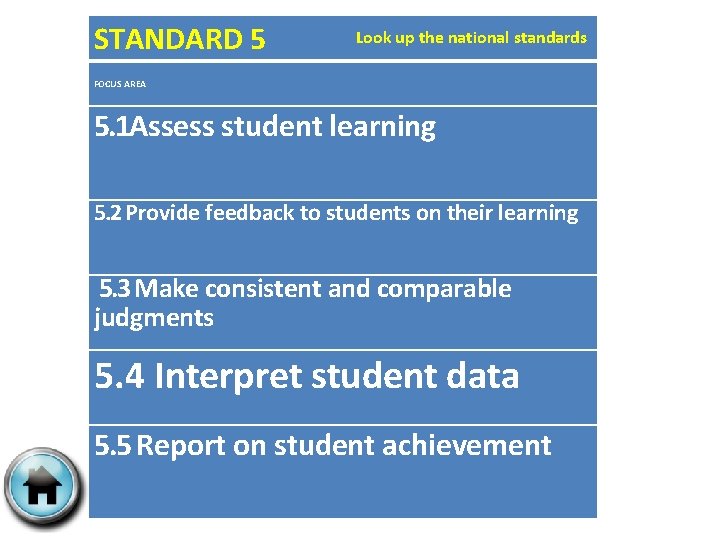 STANDARD 5 Look up the national standards FOCUS AREA 5. 1 Assess student learning