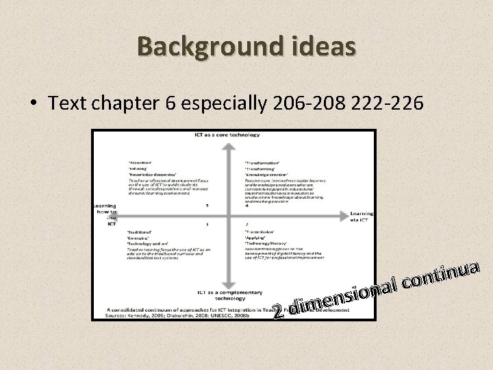 Background ideas • Text chapter 6 especially 206 -208 222 -226 2 dim a