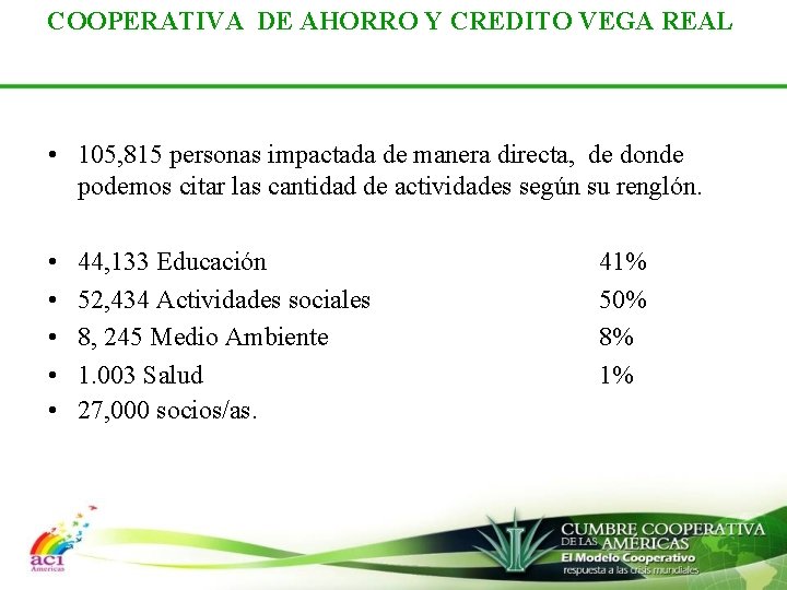COOPERATIVA DE AHORRO Y CREDITO VEGA REAL • 105, 815 personas impactada de manera