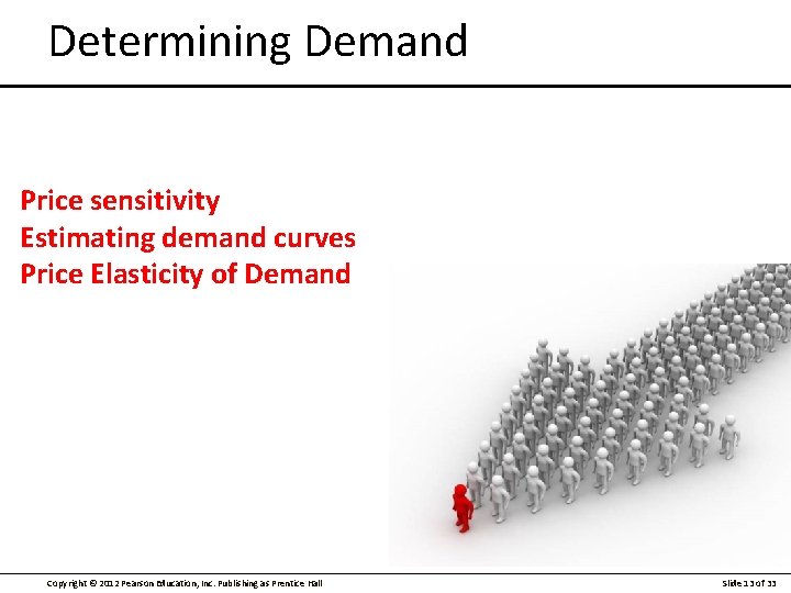 Determining Demand Price sensitivity Estimating demand curves Price Elasticity of Demand Copyright © 2012