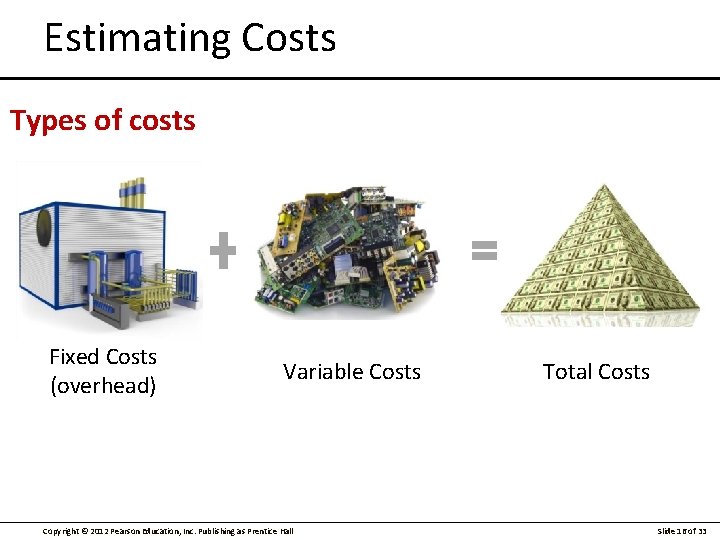 Estimating Costs Types of costs Fixed Costs (overhead) Variable Costs Copyright © 2012 Pearson