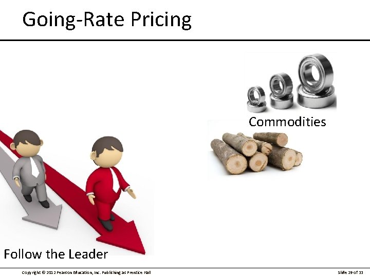 Going-Rate Pricing Commodities Follow the Leader Copyright © 2012 Pearson Education, Inc. Publishing as