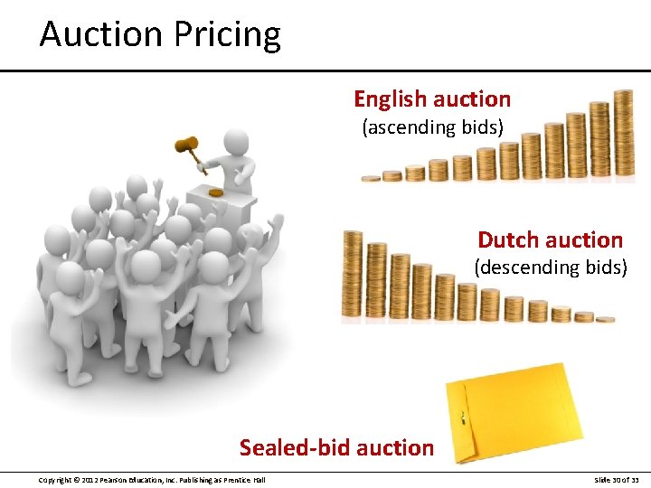Auction Pricing English auction (ascending bids) Dutch auction (descending bids) Sealed-bid auction Copyright ©