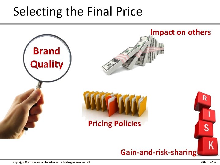 Selecting the Final Price Impact on others Brand Quality Pricing Policies Gain-and-risk-sharing Copyright ©