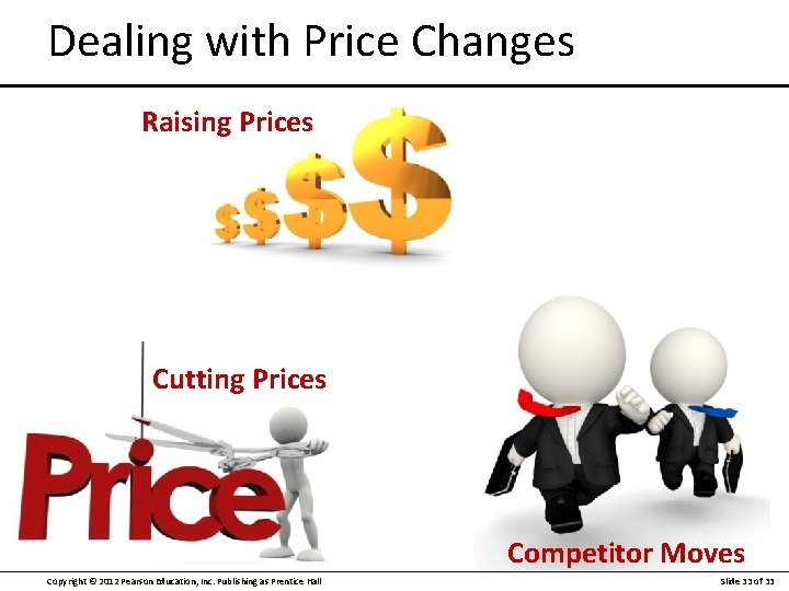 Dealing with Price Changes Raising Prices Cutting Prices Competitor Moves Copyright © 2012 Pearson