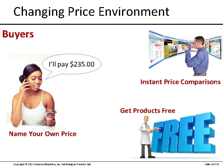 Changing Price Environment Buyers I’ll pay $235. 00 Instant Price Comparisons Get Products Free