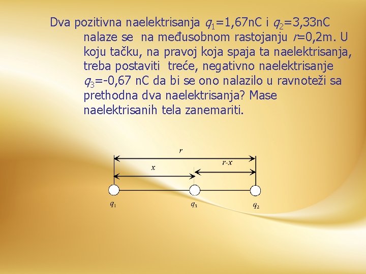 Dva pozitivna naelektrisanja q 1=1, 67 n. C i q 2=3, 33 n. C