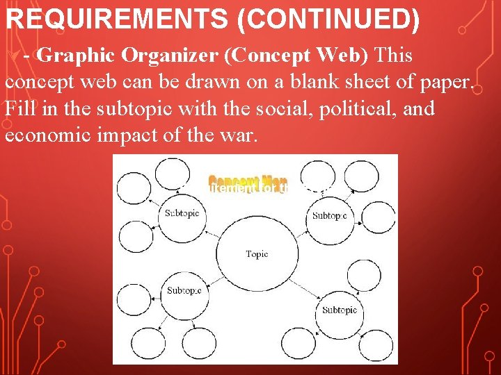 REQUIREMENTS (CONTINUED) Ú- Graphic Organizer (Concept Web) This concept web can be drawn on