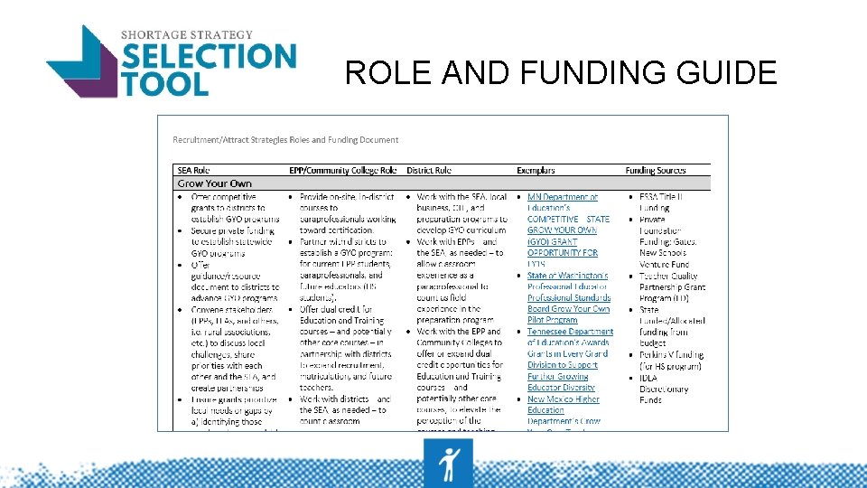 ROLE AND FUNDING GUIDE 