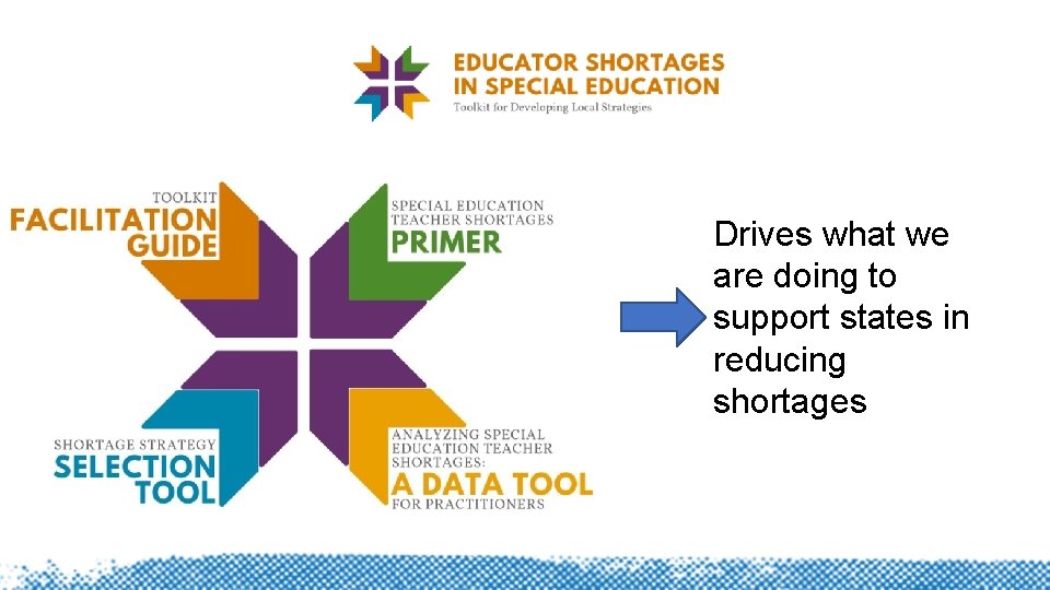 Drives what we are doing to support states in reducing shortages 