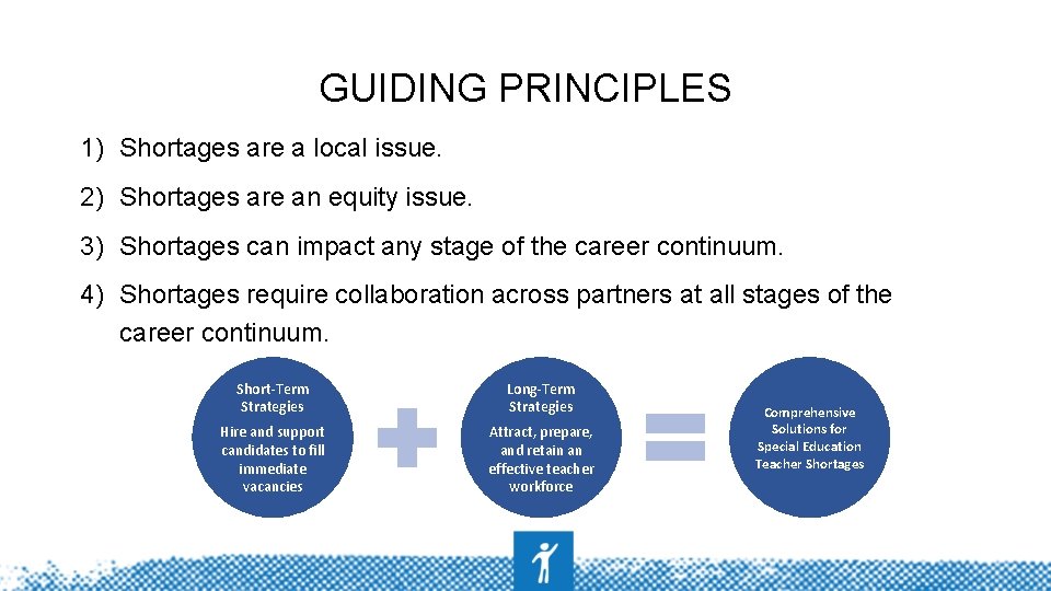 GUIDING PRINCIPLES 1) Shortages are a local issue. 2) Shortages are an equity issue.