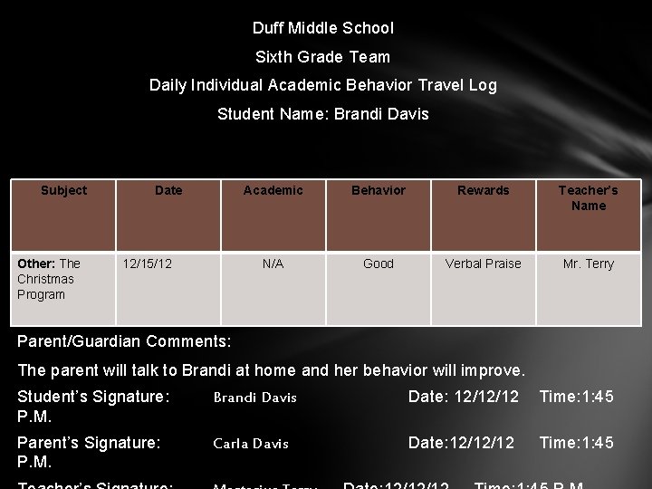 Duff Middle School Sixth Grade Team Daily Individual Academic Behavior Travel Log Student Name: