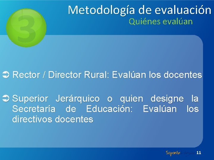 3 Metodología de evaluación Quiénes evalúan Ü Rector / Director Rural: Evalúan los docentes