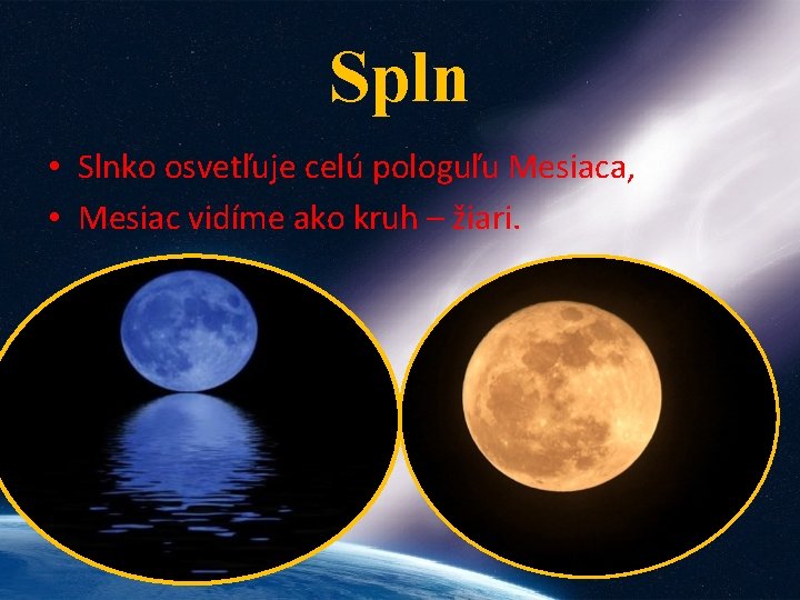 Spln • Slnko osvetľuje celú pologuľu Mesiaca, • Mesiac vidíme ako kruh – žiari.