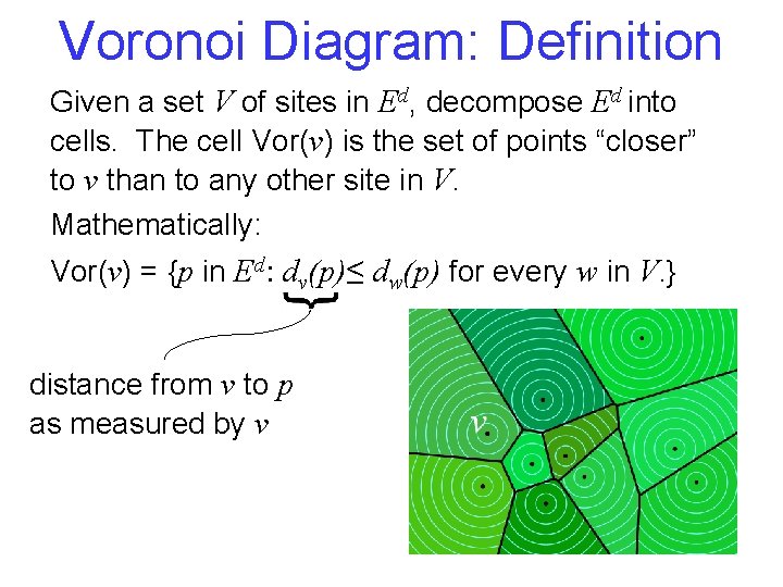 Voronoi Diagram: Definition Given a set V of sites in Ed, decompose Ed into