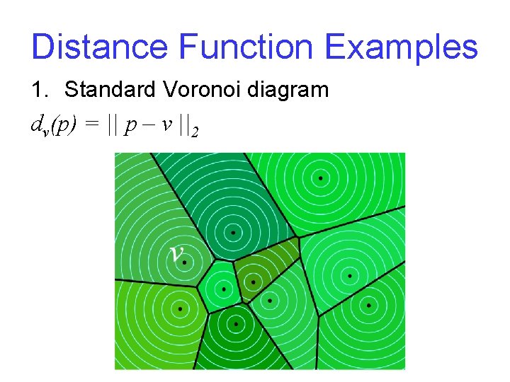Distance Function Examples 1. Standard Voronoi diagram dv(p) = || p – v ||2