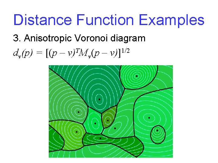 Distance Function Examples 3. Anisotropic Voronoi diagram dv(p) = [(p – v)TMv(p – v)]1/2