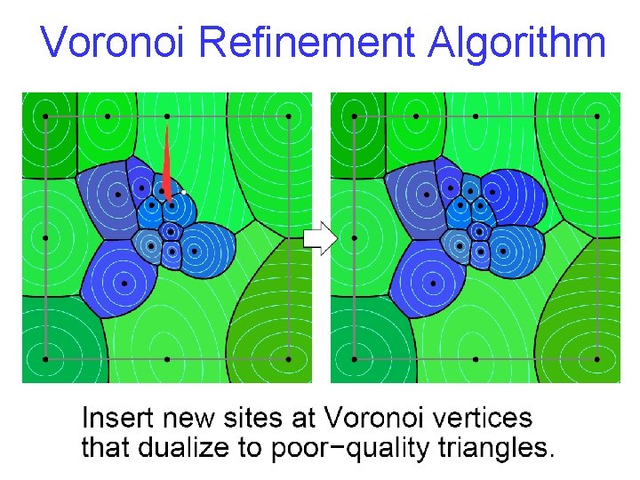 Voronoi Refinement Algorithm 