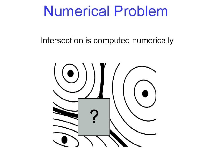 Numerical Problem Intersection is computed numerically ? 