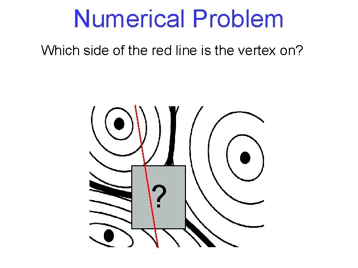 Numerical Problem Which side of the red line is the vertex on? ? 