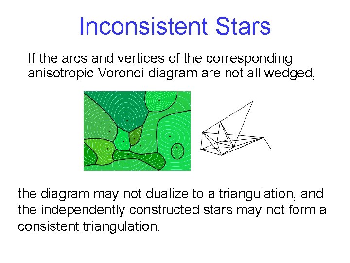 Inconsistent Stars If the arcs and vertices of the corresponding anisotropic Voronoi diagram are