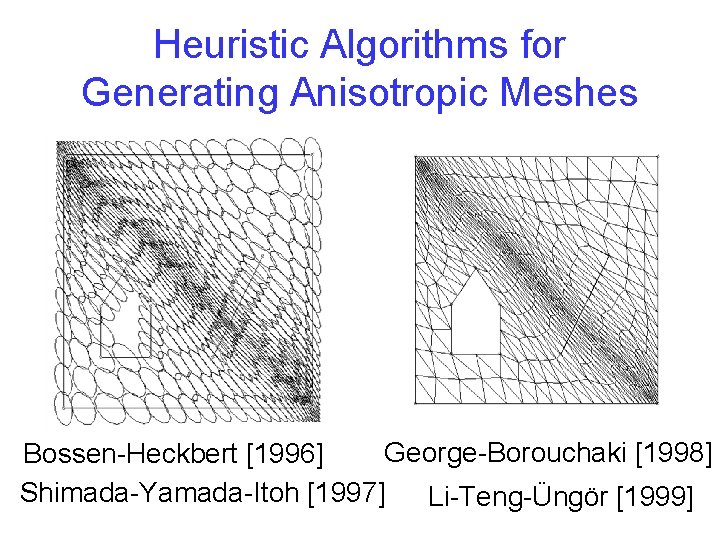 Heuristic Algorithms for Generating Anisotropic Meshes George-Borouchaki [1998] Bossen-Heckbert [1996] Shimada-Yamada-Itoh [1997] Li-Teng-Üngör [1999]