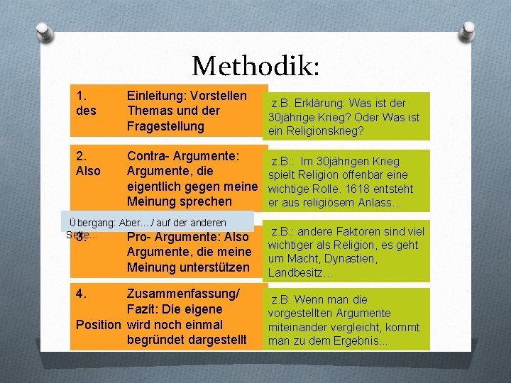 Methodik: 1. des Einleitung: Vorstellen Themas und der Fragestellung 2. Also Contra- Argumente: z.