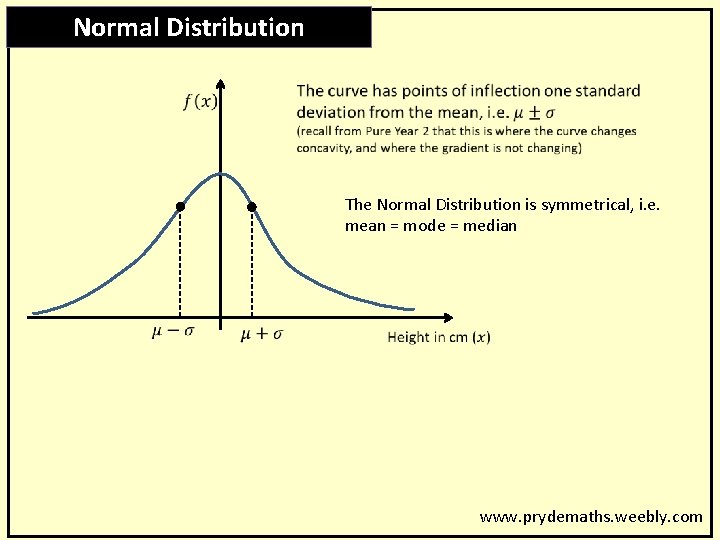 Symmetric Risk Normal Distribution Normal Distribution 1 Keywords What is your starting