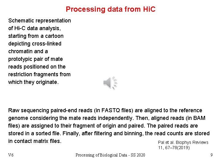 Processing data from Hi. C Schematic representation of Hi-C data analysis, starting from a