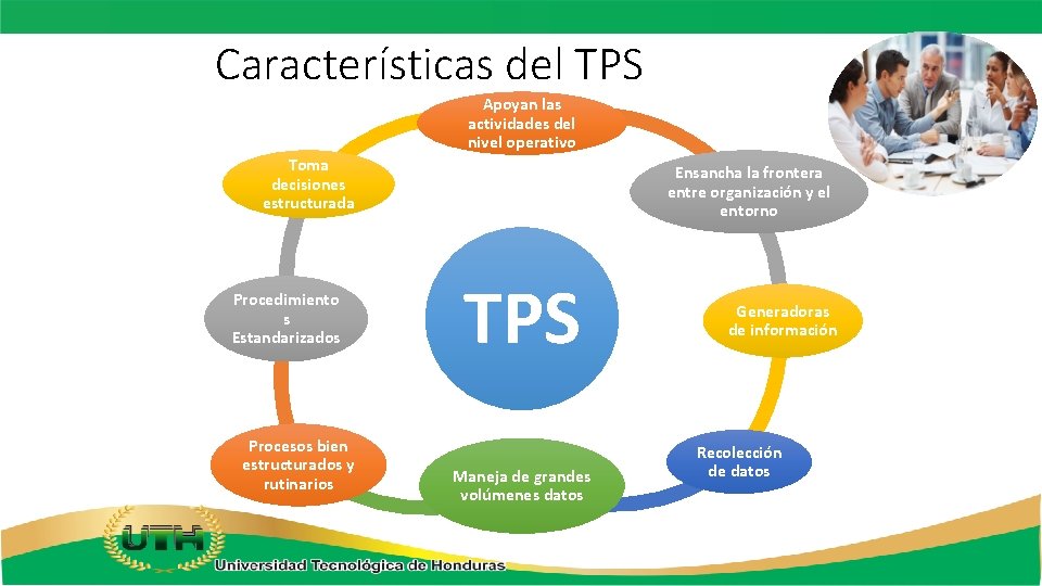 Características del TPS Apoyan las actividades del nivel operativo Toma decisiones estructurada Procedimiento s