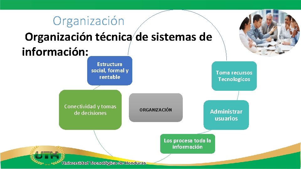 Organización técnica de sistemas de información: Estructura social, formal y rentable Conectividad y tomas