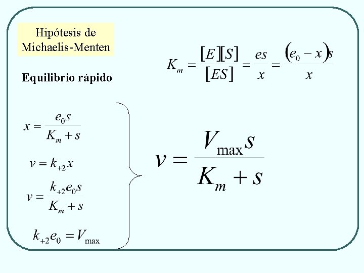 Hipótesis de Michaelis-Menten Equilibrio rápido 