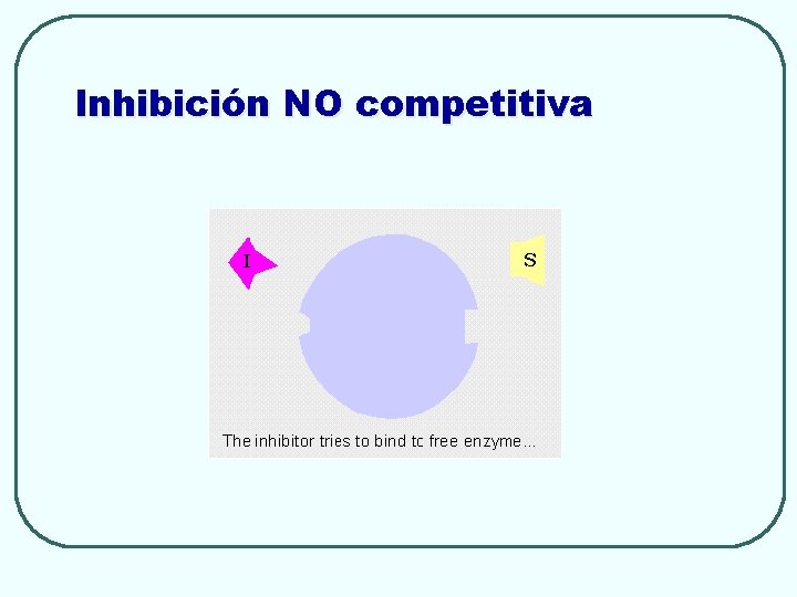 Inhibición NO competitiva 