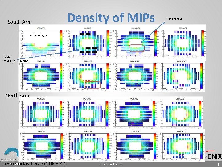 South Arm Density of MIPs hot channel Bad ST 0 layer masked SVX 4’s