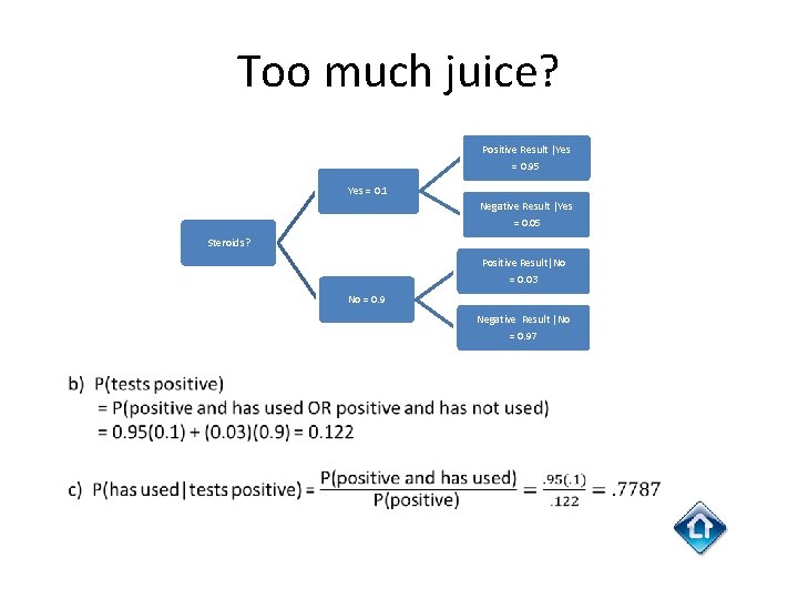Too much juice? Positive Result |Yes = 0. 95 Yes = 0. 1 Negative