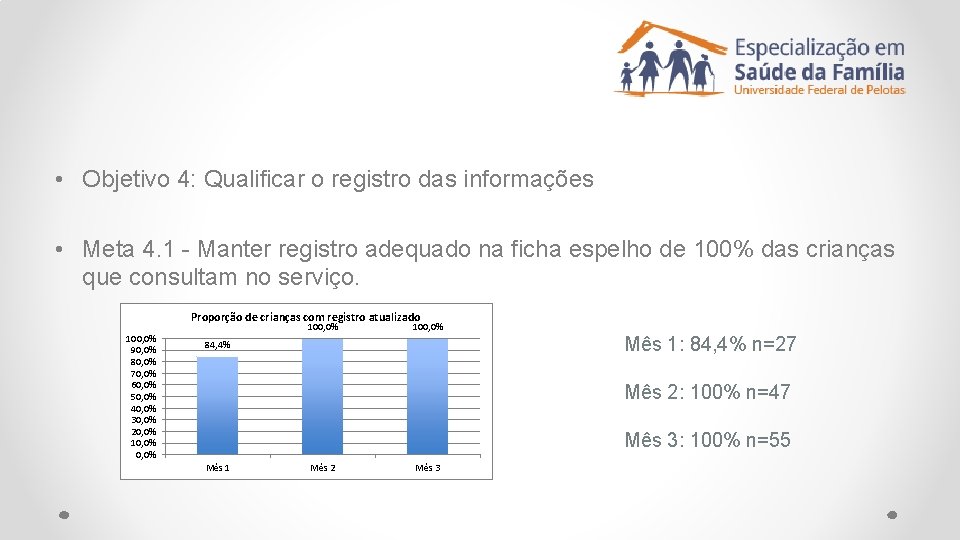  • Objetivo 4: Qualificar o registro das informações • Meta 4. 1 -